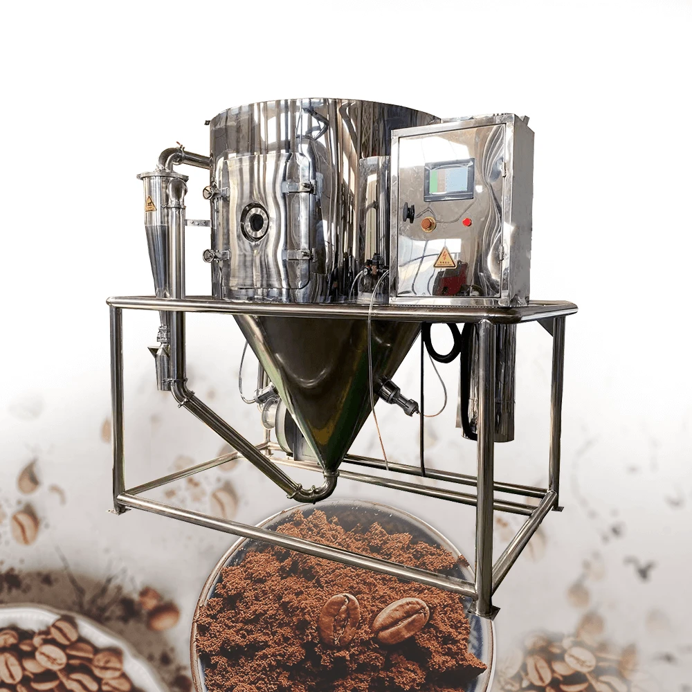 Spray Drying Spray Drying