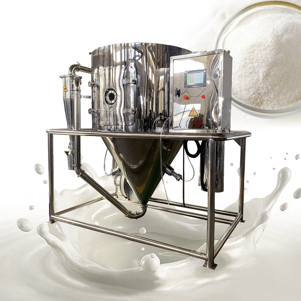 Spray Drying Spray Drying