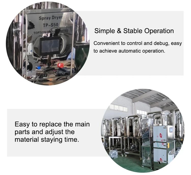 spray dryer spray dryer